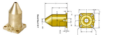 Wiping Cable Gland